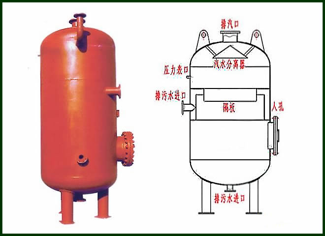 連續排污擴容器,連續排污膨脹器-鍋爐輔機-電力設備