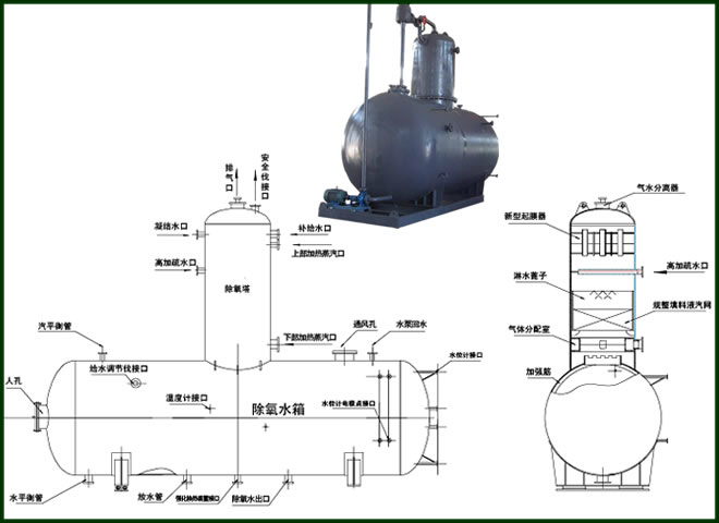 真空除氧器,除氧塔,真空機,節(jié)能裝置,除氧水箱,電力設(shè)備,真空泵,鍋爐