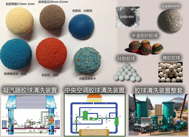 在膠球清洗裝置-膠球